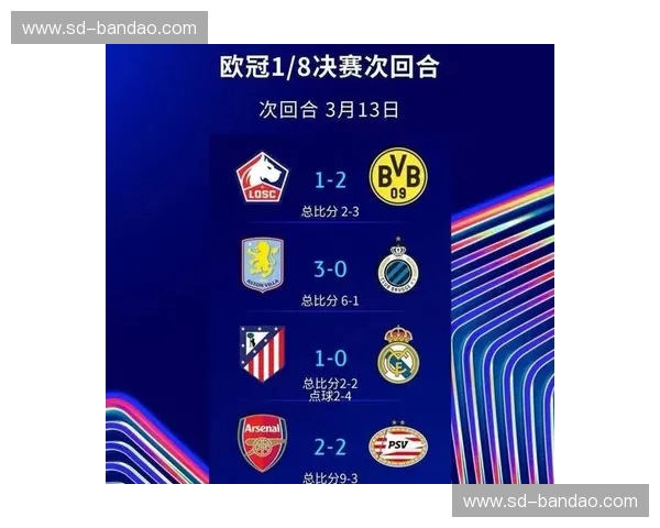 燃情瞬间，经典永存——重温欧冠皇马vs马竞震撼对决